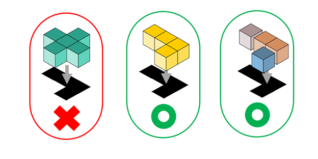 three examples of reconfigured shapes, the first one does not match the corresponding gap, the next two do match their gaps.