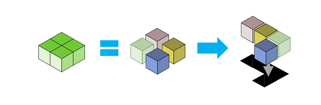 process diagram of a square being broken down into smaller units, reassembled, and placed into a differently shaped gap