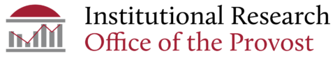 MIT Institutional Research