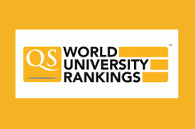 QS World University Rankings